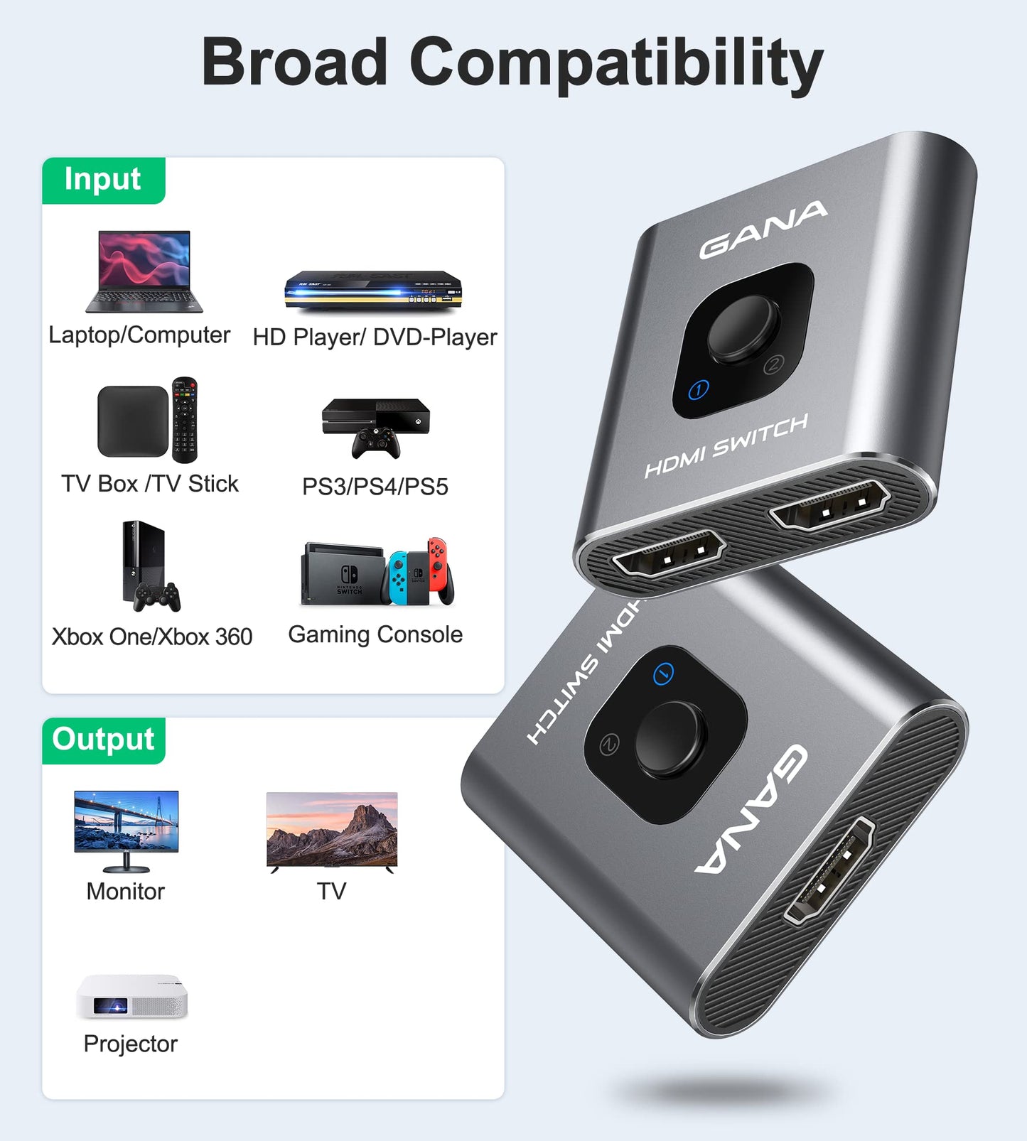 GANA Aluminum Bidirectional HDMI 2-in-1 Selector Box, Grey Switcher DEMO
