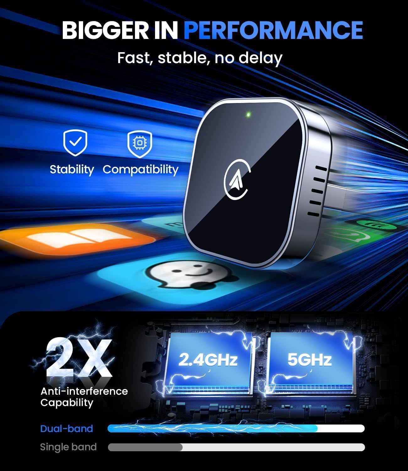 Teeran 2-in-1 Input Adapters Mini Wireless CarPlay & Android Auto Adapter DEMO