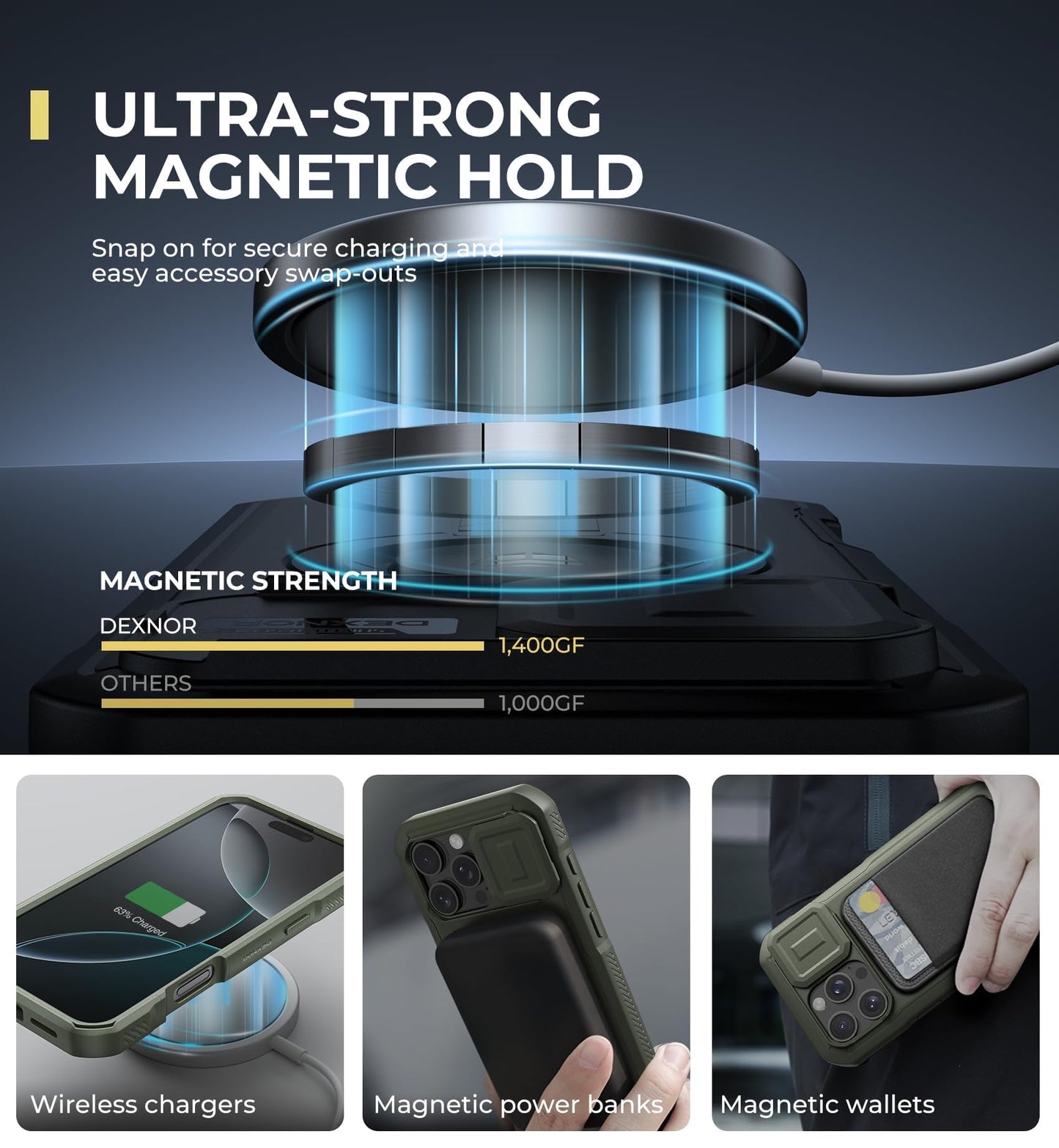 Dexnor Magnetic Basic Cases Slide Camera Cover Case for iPhone 16 Pro Max DEMO