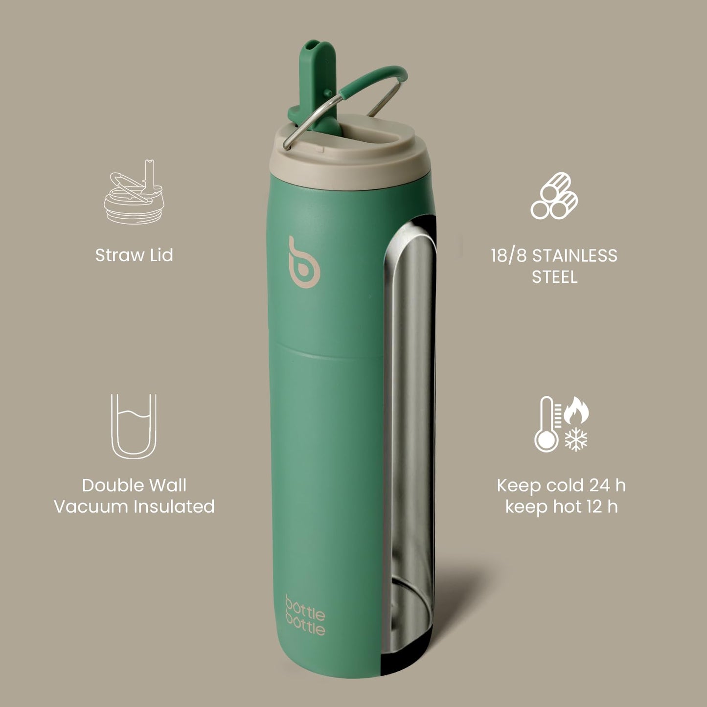 BOTTLE Insulated Stainless Steel Sports Water Bottle, Forests Design, 32 oz NEW