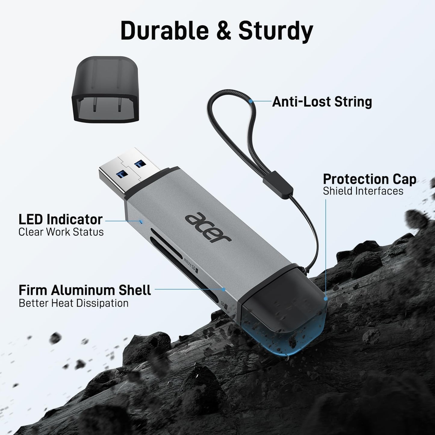 Acer USB 3.0 & Type-C Micro SD Card Adapter Dual Slot OTG Memory Reader DEMO