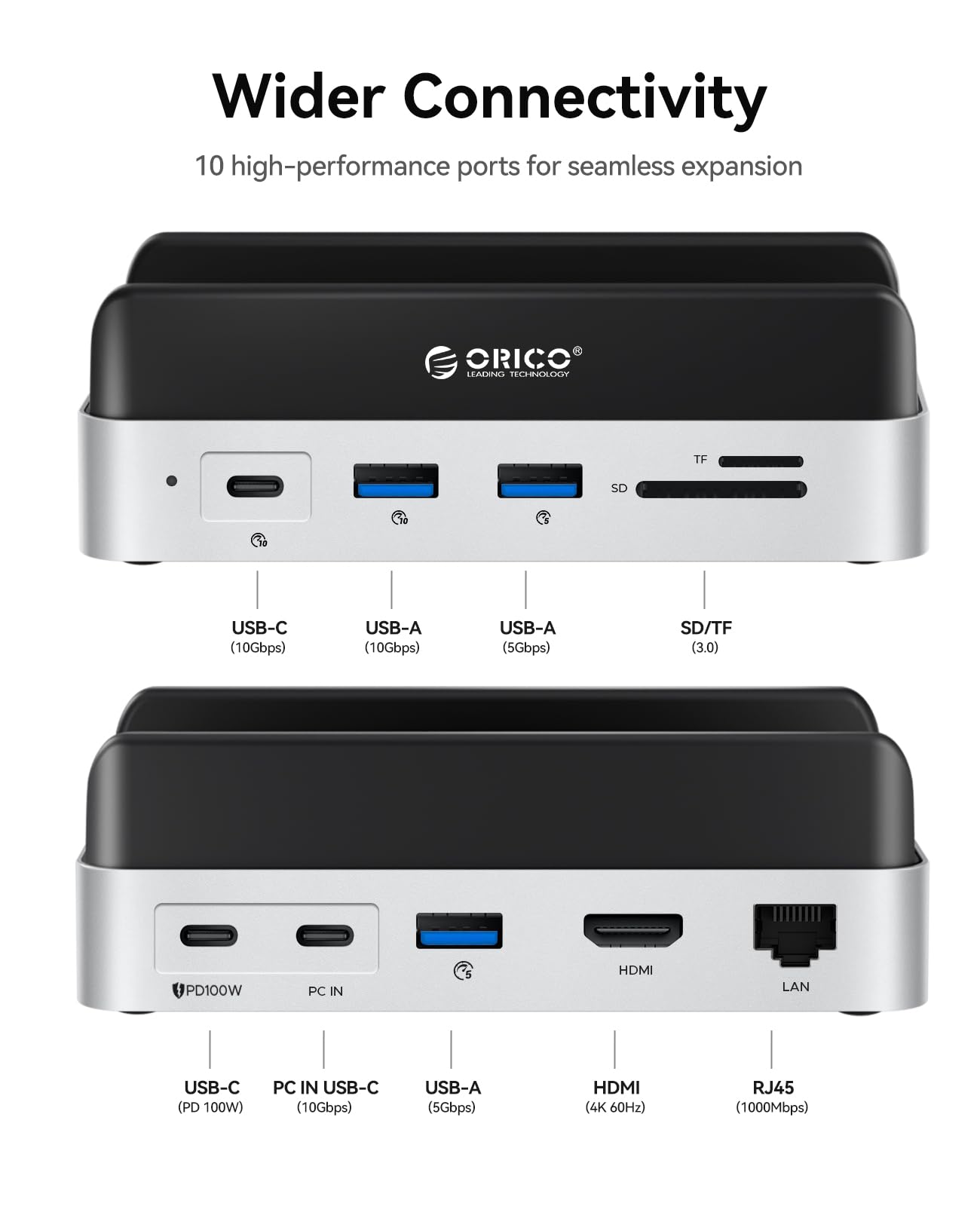 ORICO 10-in-1 USB Hubs Aluminum USB Hub Dock Stand for Mac mini M4 Silver - NEW