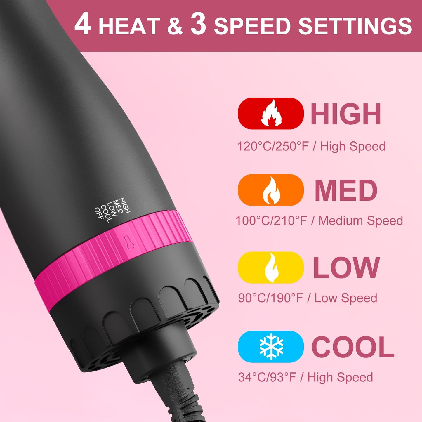 ManKami 4-in-1 Hairbrushes Hair Dryer Brush Styler for Smooth, Voluminous NEW