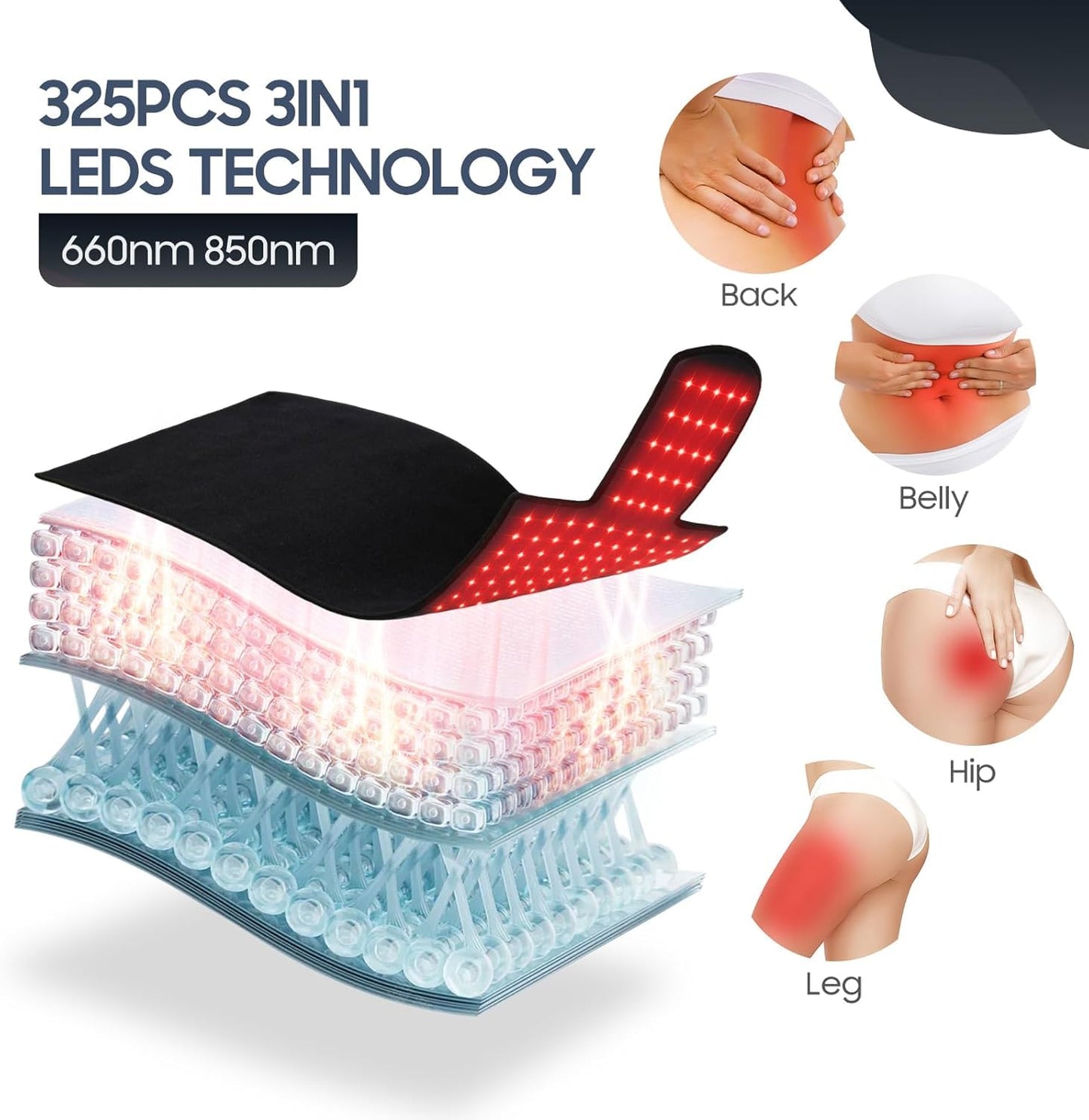 Valdera Light Therapy Red Blanket with 325 LEDs for Small Spaces - NEW
