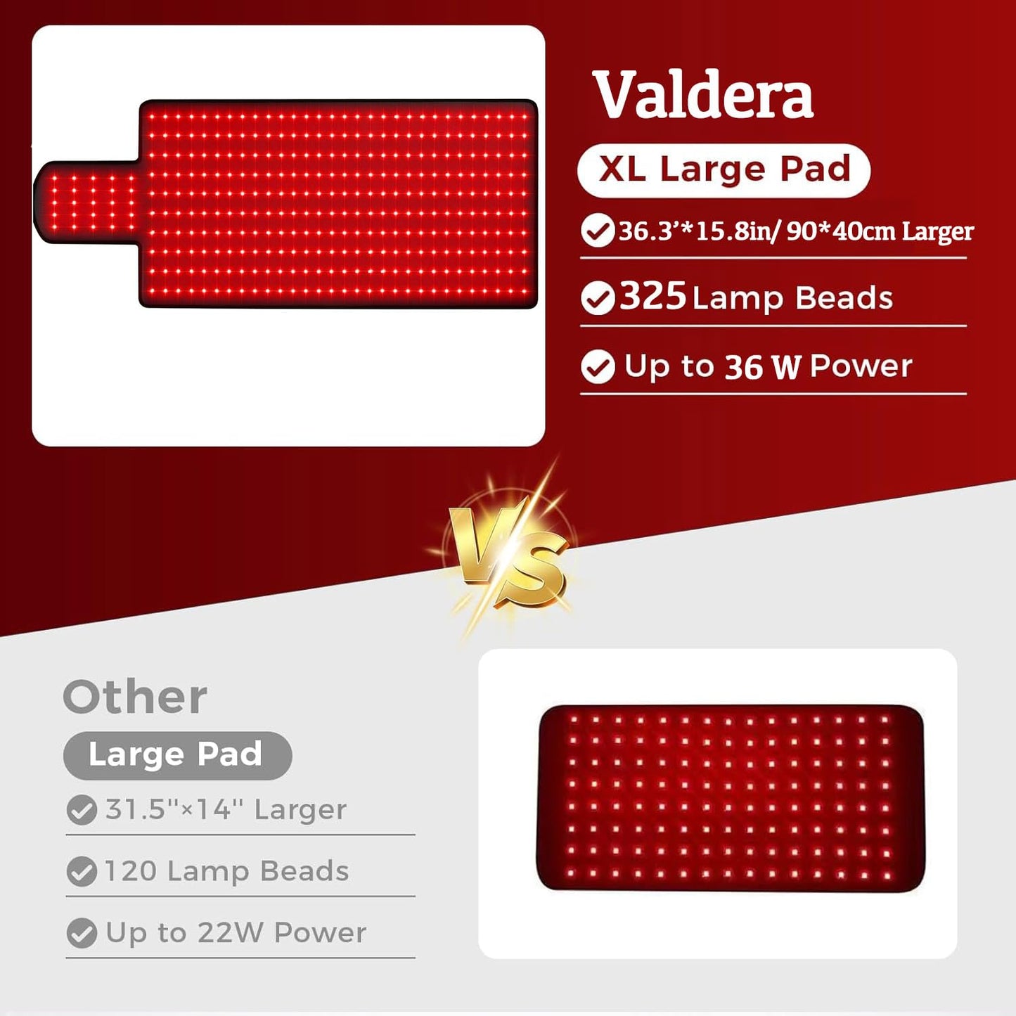 Valdera Light Therapy Red Blanket with 325 LEDs for Small Spaces - NEW