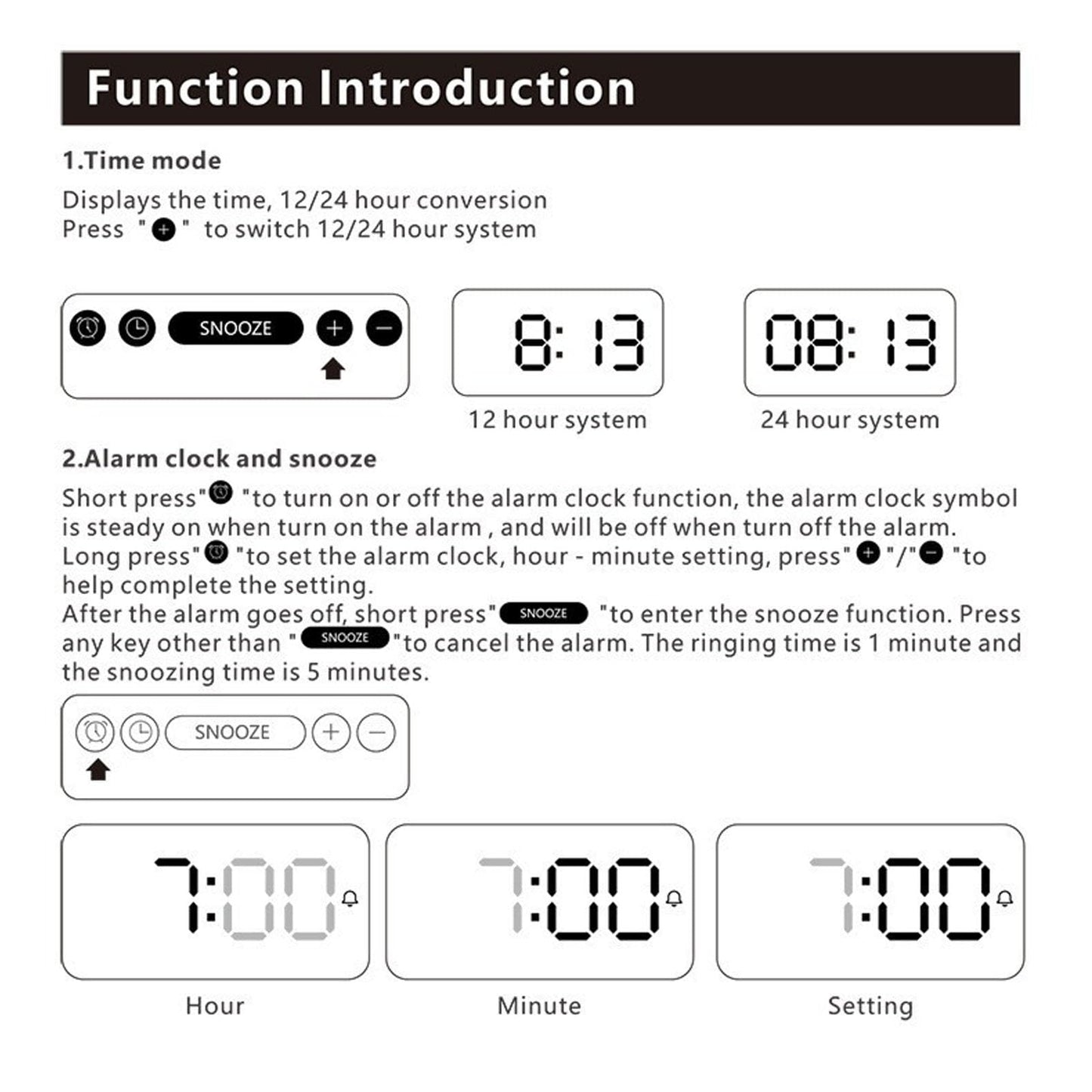 Dpofirs Digital Alarm Clock with 15W Wireless Charging Station Touch Lamp DEMO