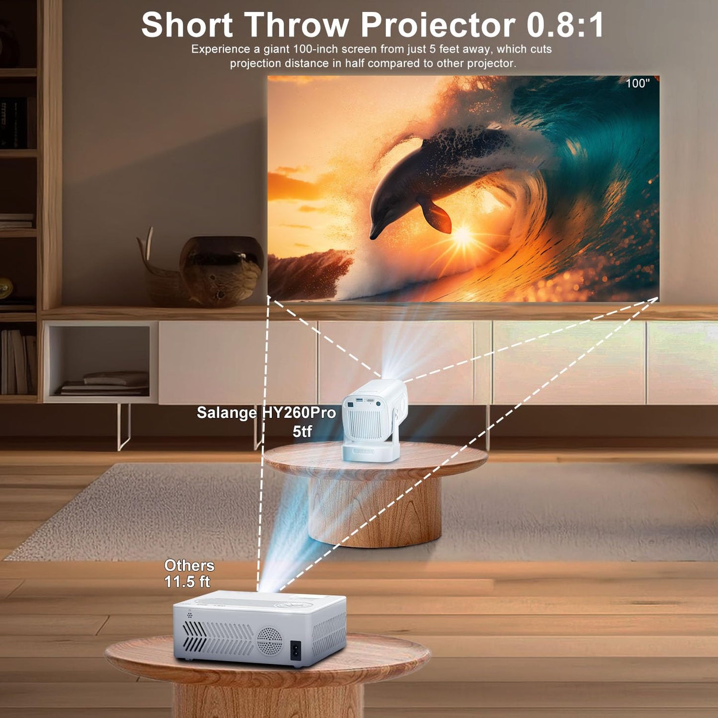 Salange 4K Projectors 1080P Full HD Projector 20000LM Brightness Auto Focus NEW