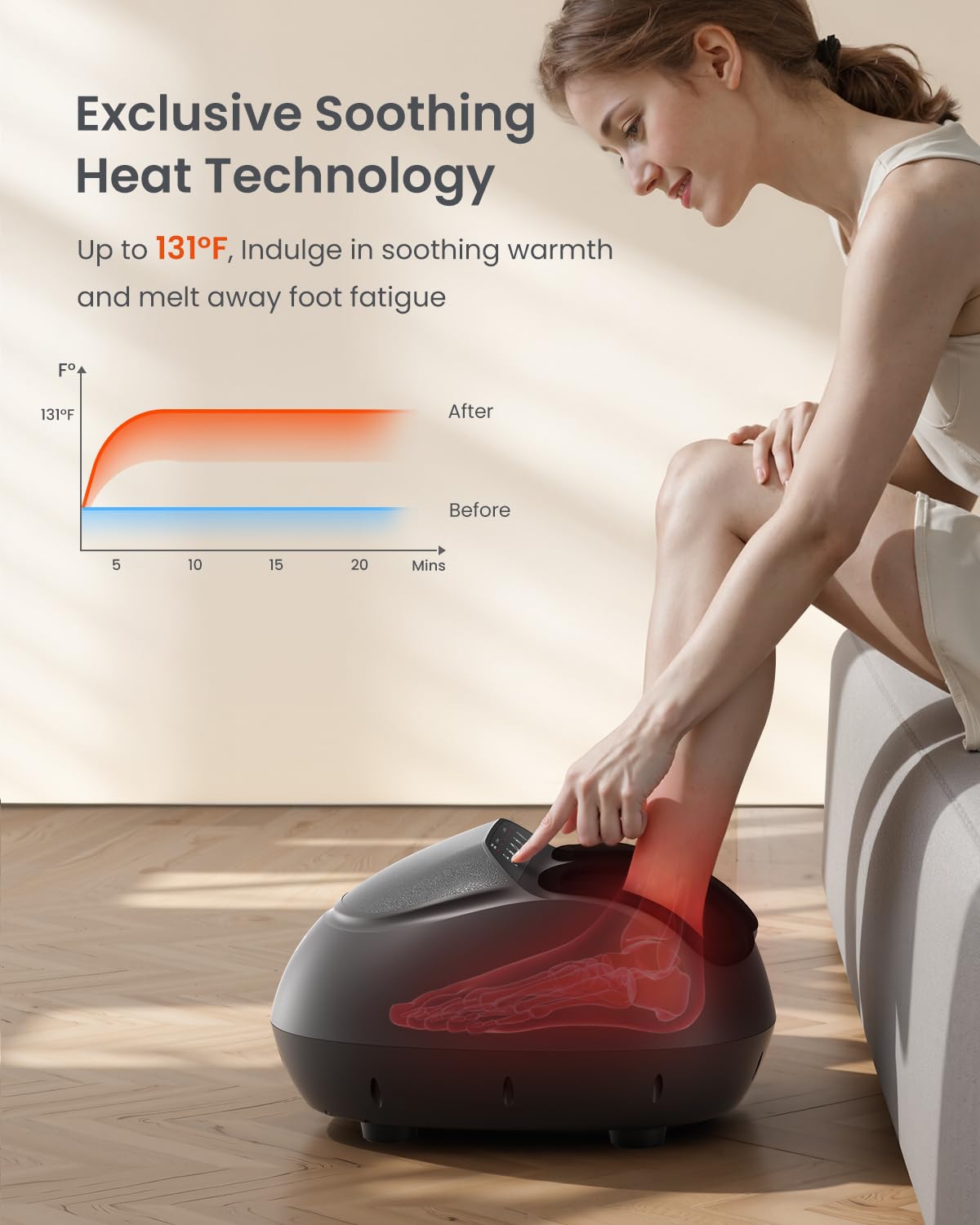 RENPHO Shiatsu Foot Massager Machine with Heat, Deep Kneading & Air NEW