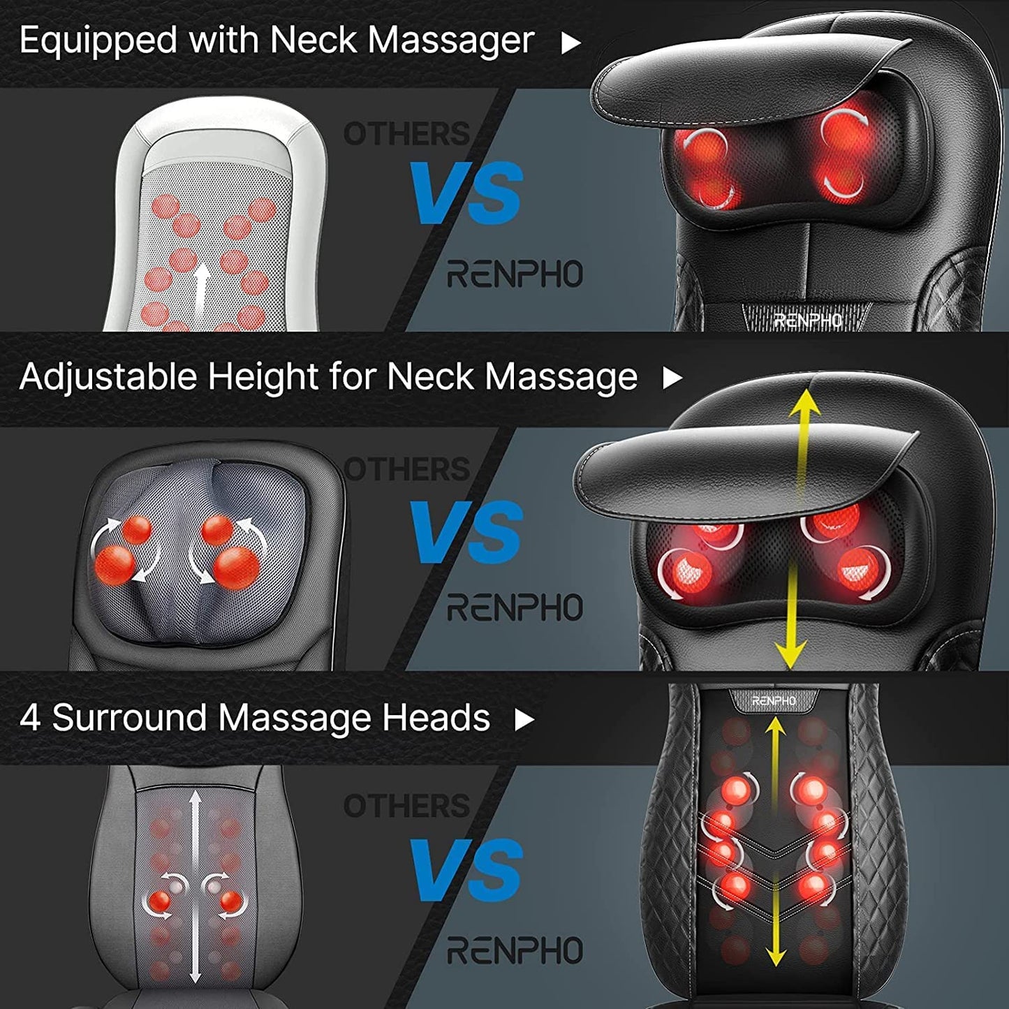 RENPHO Shiatsu Massage Chair with Heat, Back & Neck Massager for Home DEMO