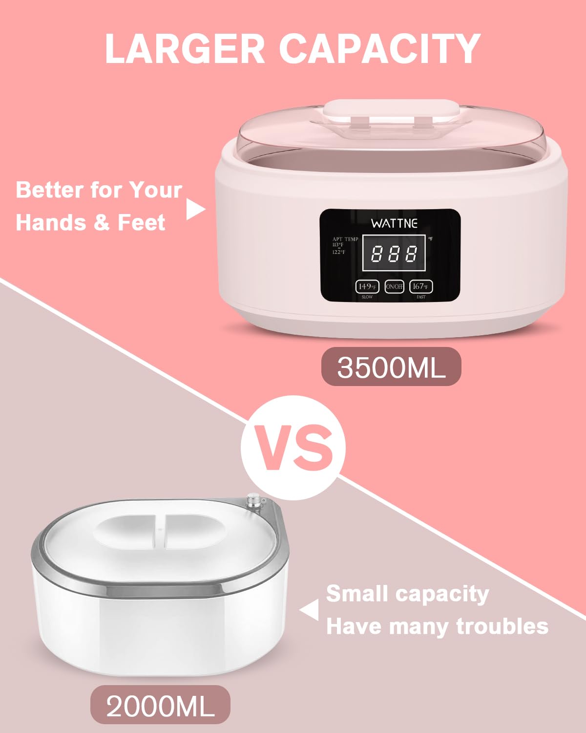 Wattne Paraffin Wax Warmer Machine for Hands & Feet Care NEW