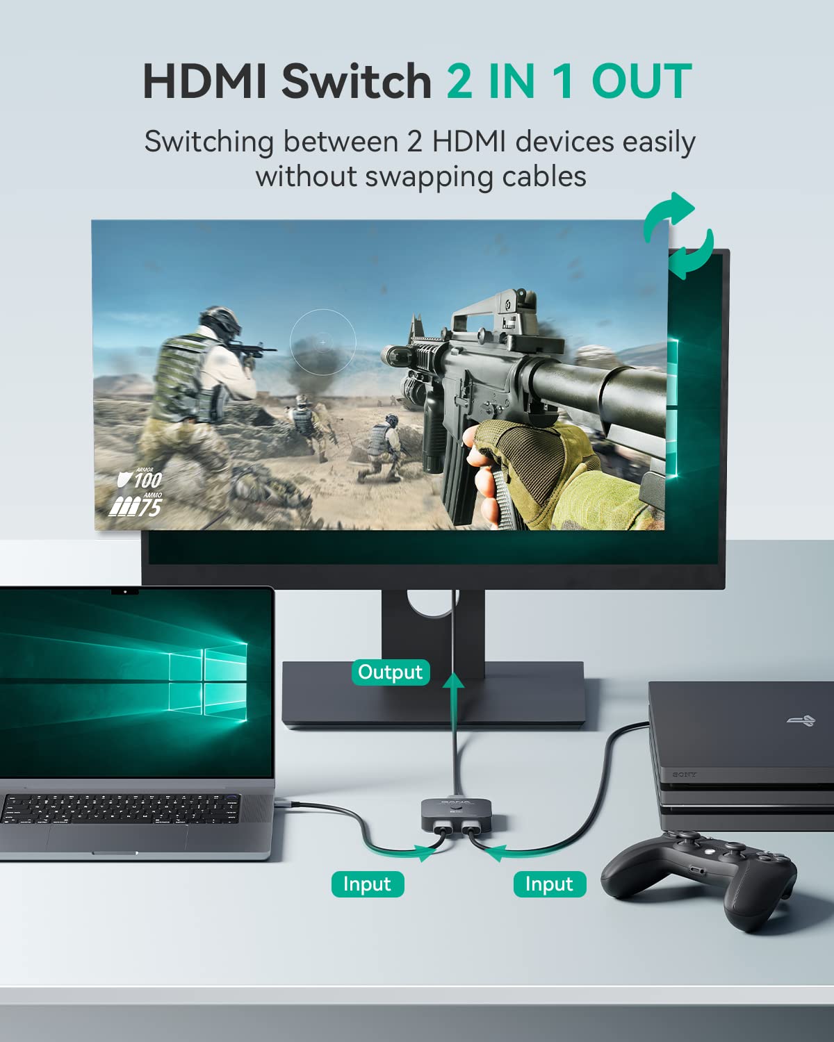 GANA 8K Selector Boxes HDMI 2.1 Switcher Splitter 2 in 1 Out Supports NEW
