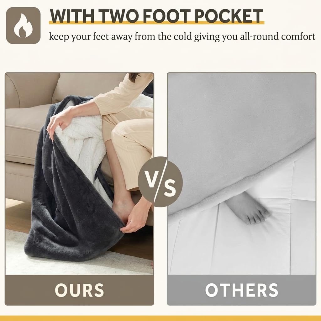 GloExo Portable Electric Heated Blanket with Sleeves and Foot Covers DEMO