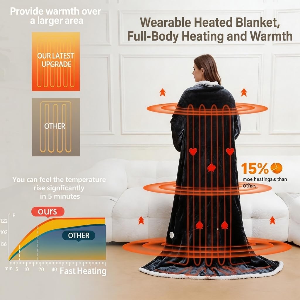 GloExo Portable Electric Heated Blanket with Sleeves and Foot Covers DEMO