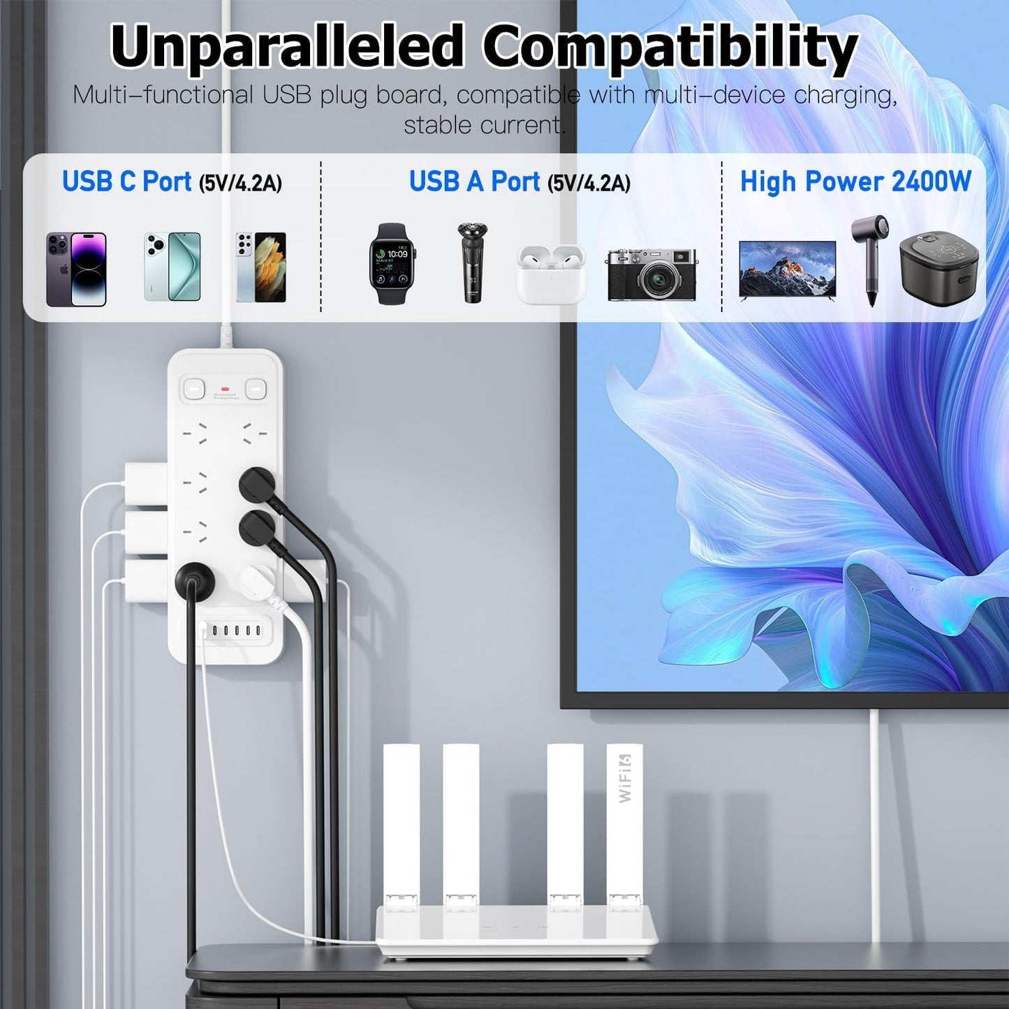 Nobel Marketing 22-in-1 Power Strip with 16 AC Outlets and 6 USB Ports DEMO