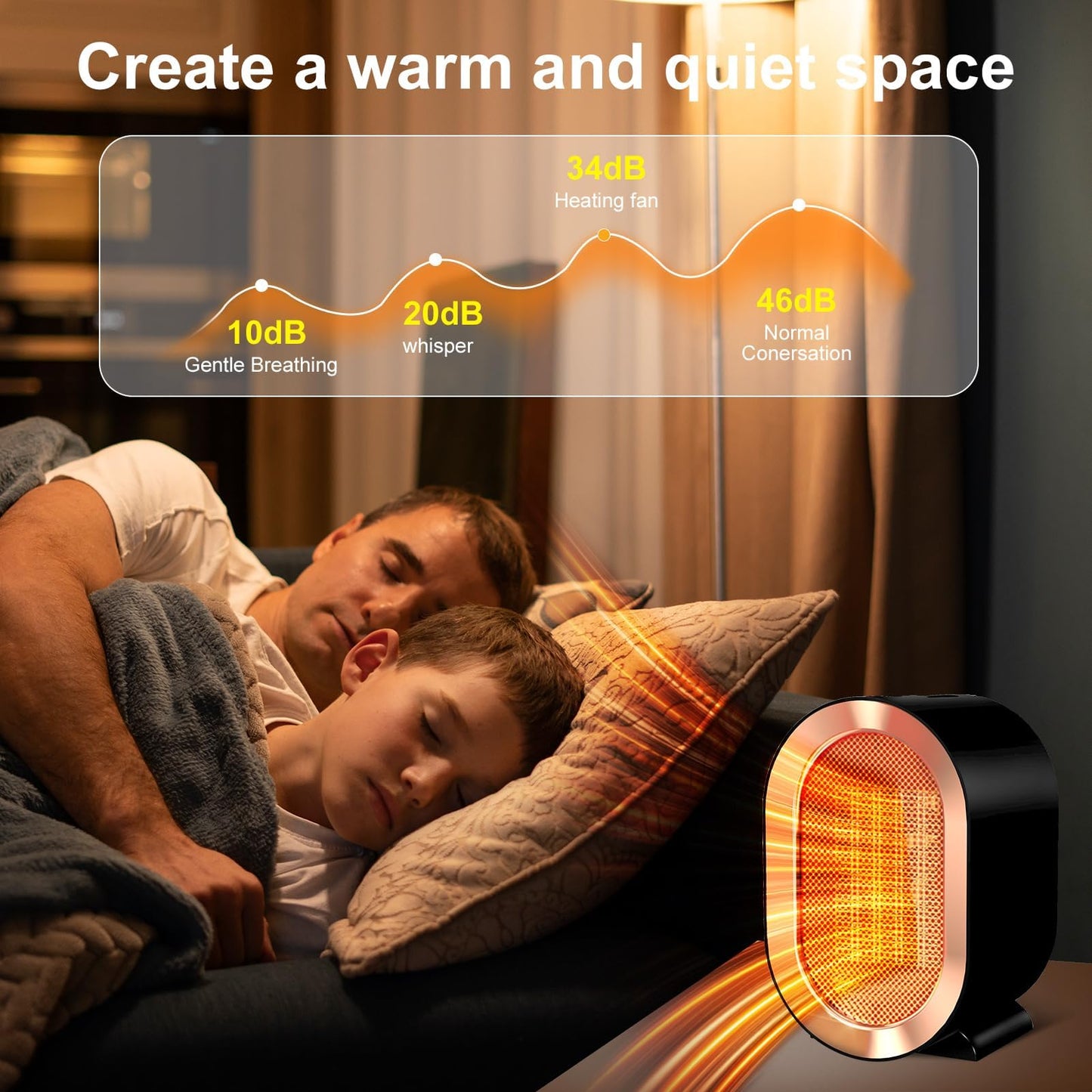 Tavilo 1200W Ceramic Heater, Fast Heating Portable Room White DEMO