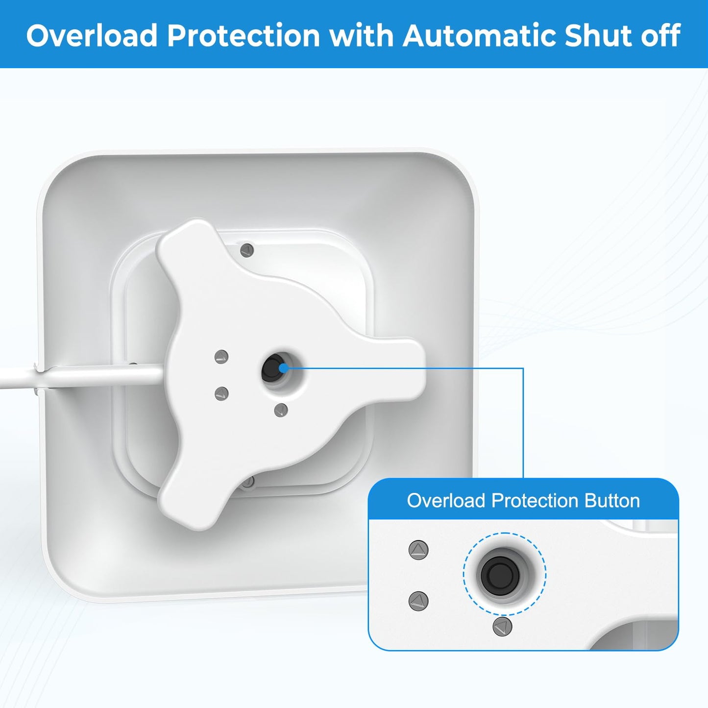 HITRENDS Power Strip with 8 AC Outlets and 6 USB Ports, Surge Protector DEMO