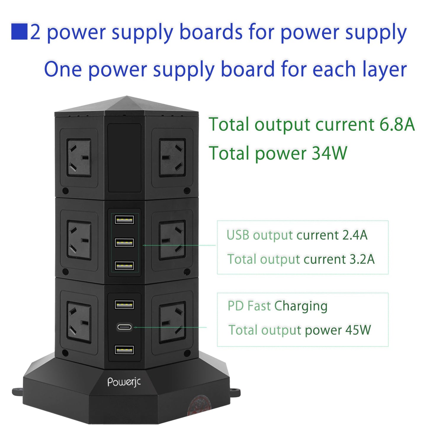 Powerjc 12-Outlet Power Strip Surge Protector with USB-C PD Charging, Black DEMO