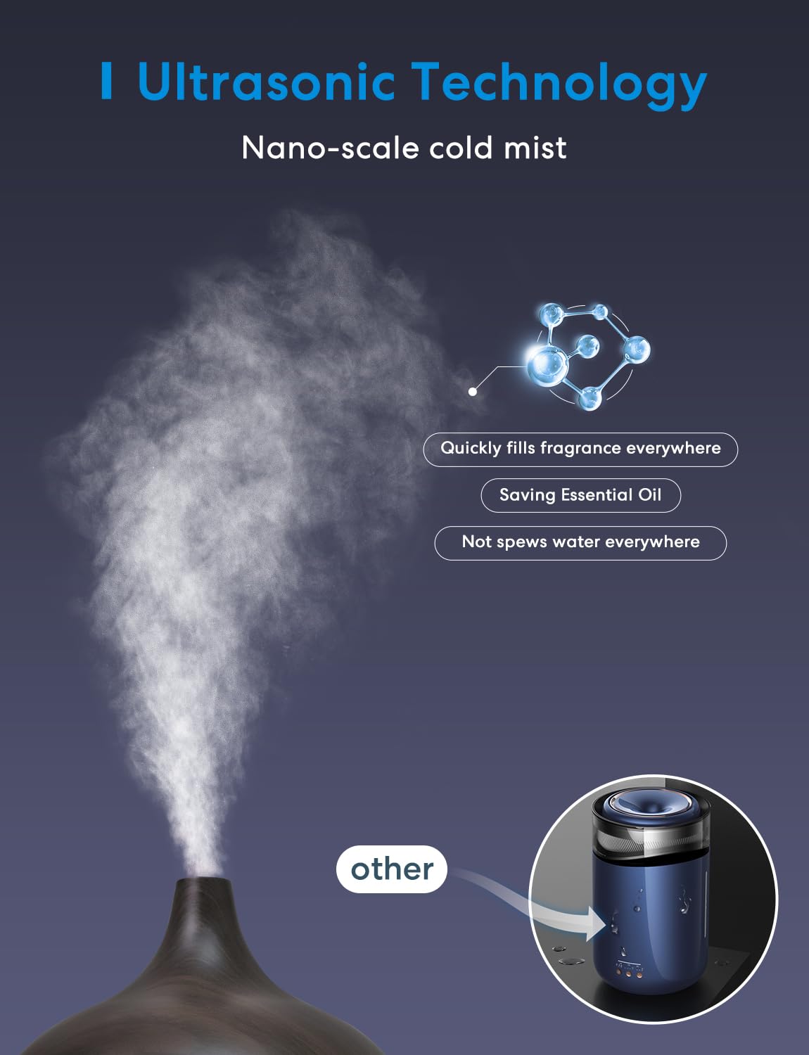 meross Smart WiFi Essential Oil Diffuser Works with Alexa & Google Home DEMO