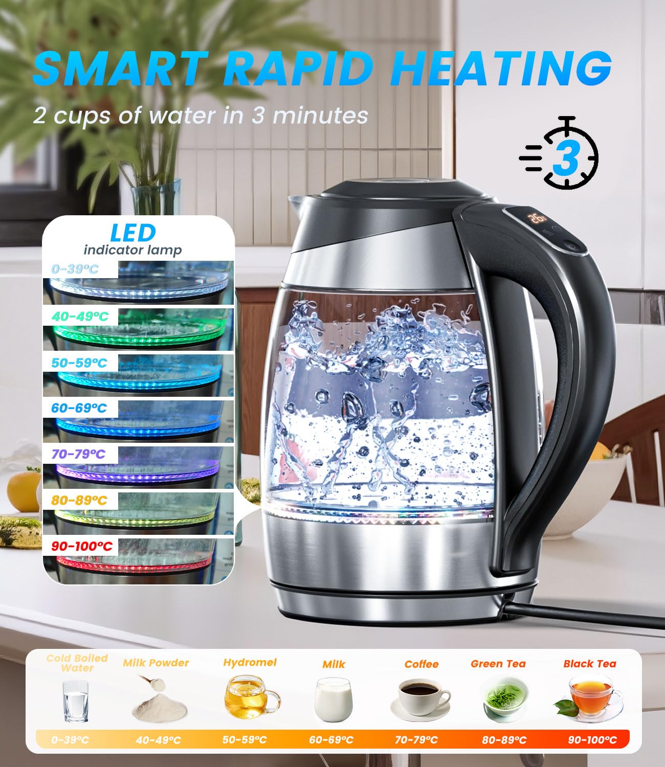 AUSELECT 1.8L Glass Electric Kettle with Temperature Control, 2200W, Black DEMO
