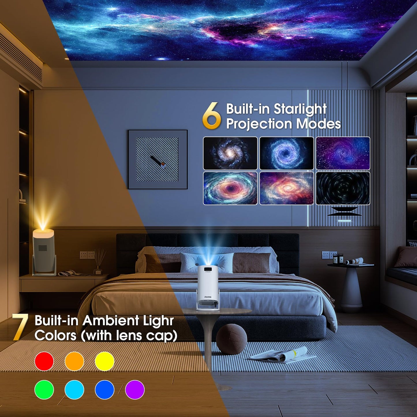 AGIMA 4K Projectors WiFi Bluetooth Projector with Quiet Operation - White DEMO