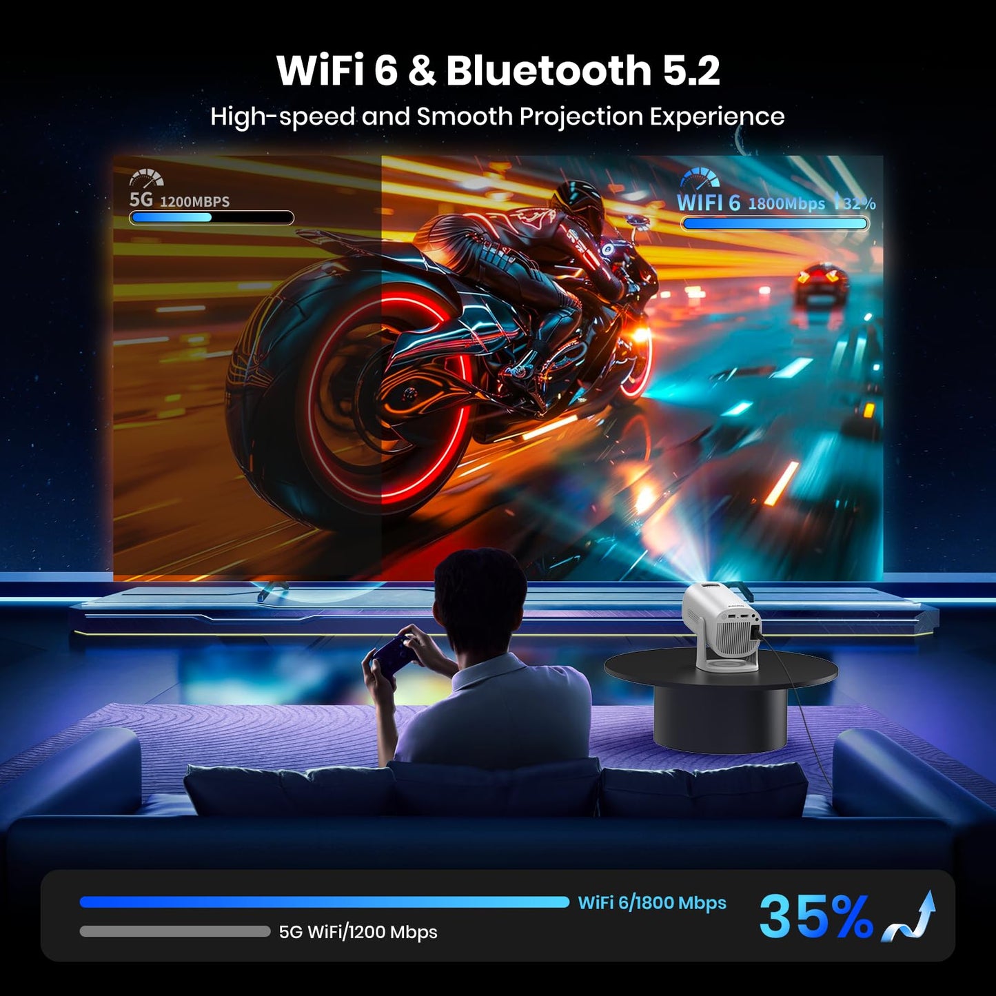 AGIMA 4K Projectors WiFi Bluetooth Projector with Quiet Operation - White DEMO