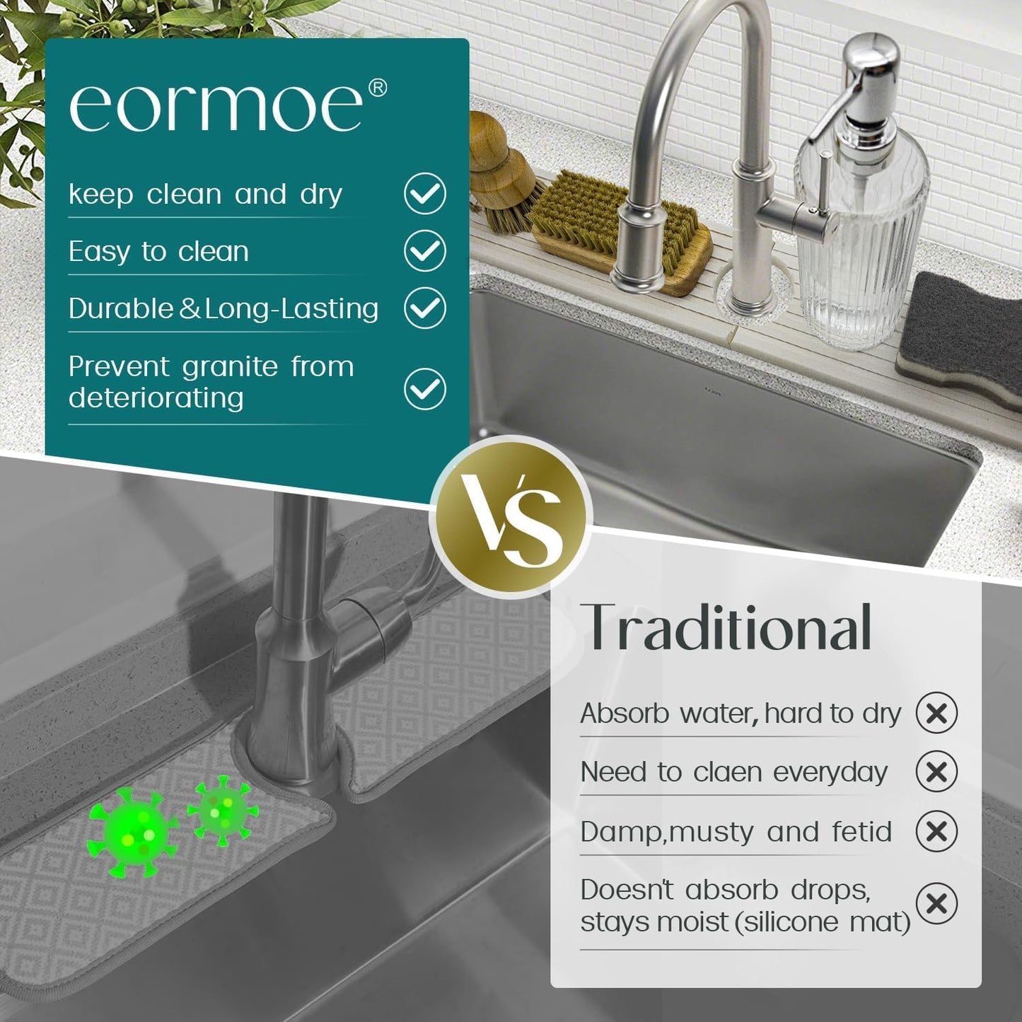 Wizsofer Diatomite Sink Mat Stone Drying Rack Protector, Off- White NEW