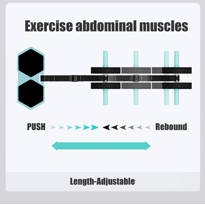 Dual Wheel Exercise Roller with Resistance Band in Black and Turquoise NEW