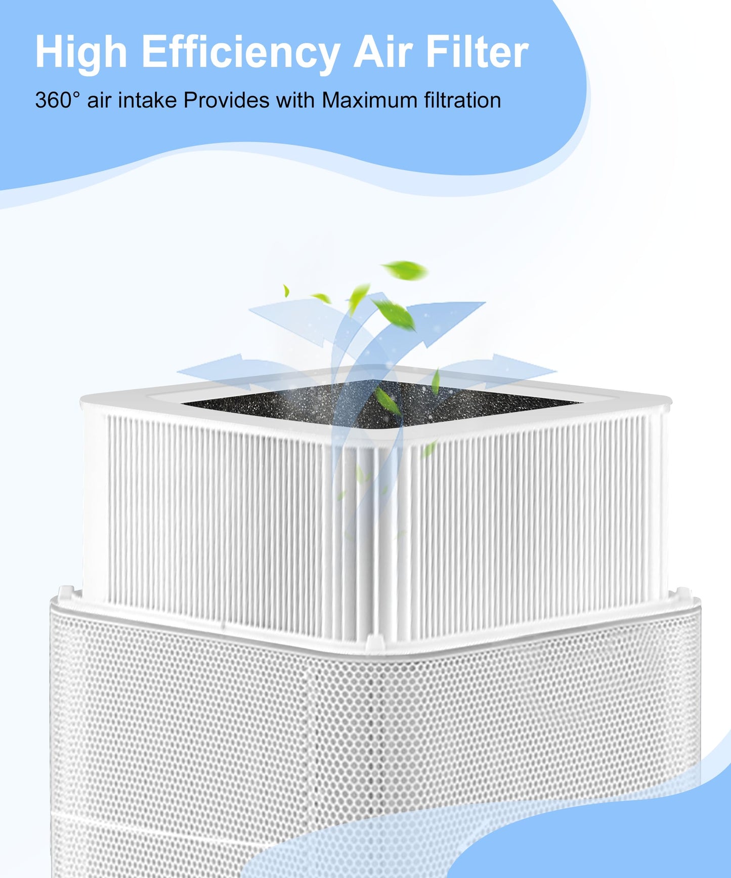 High-Performance HEPA Air Purifiers Replacement Filter for Blueair Blue 211 NEW