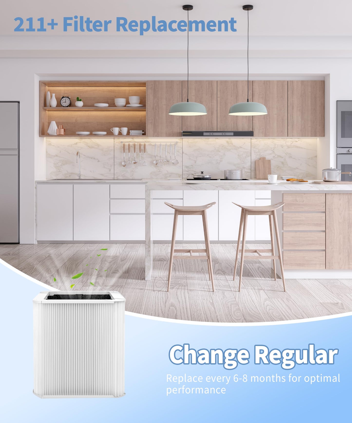 High-Performance HEPA Air Purifiers Replacement Filter for Blueair Blue 211 NEW