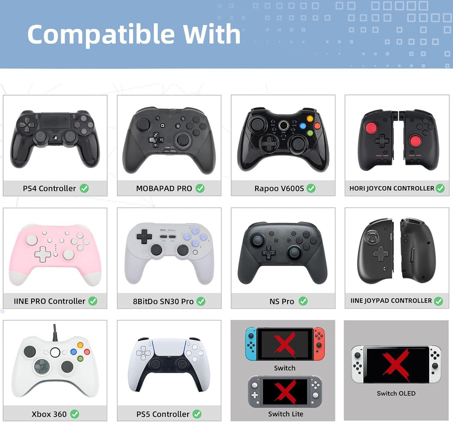 GeekShare Skull Accessories Thumb Grip Caps Thumbsticks Cover Set for PS5 NEW