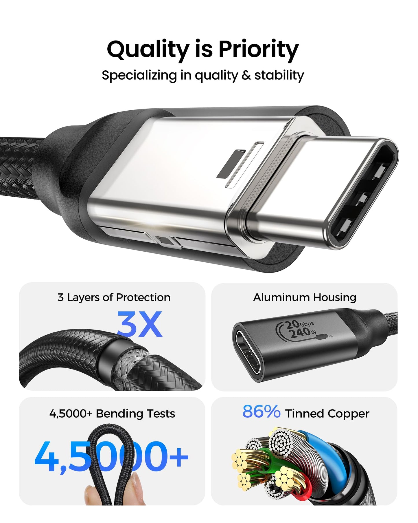 Silkland USB USB Cables C Extension Cable 20Gbps 240W 5K 3.2 Extender 1.2M NEW