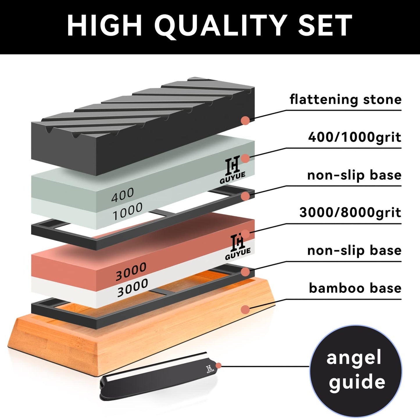 H G Whetstones GUYUE 2-in-1 Whetstone Set 400/1000 & 3000/8000 Grit NEW