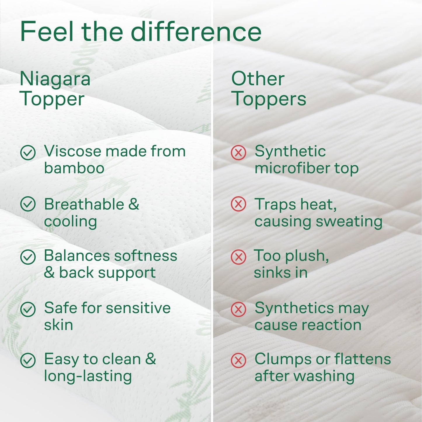 Niagara Sleep Solution Bamboo Mattress Topper Cooling Breathable QUEEN Bed NEW