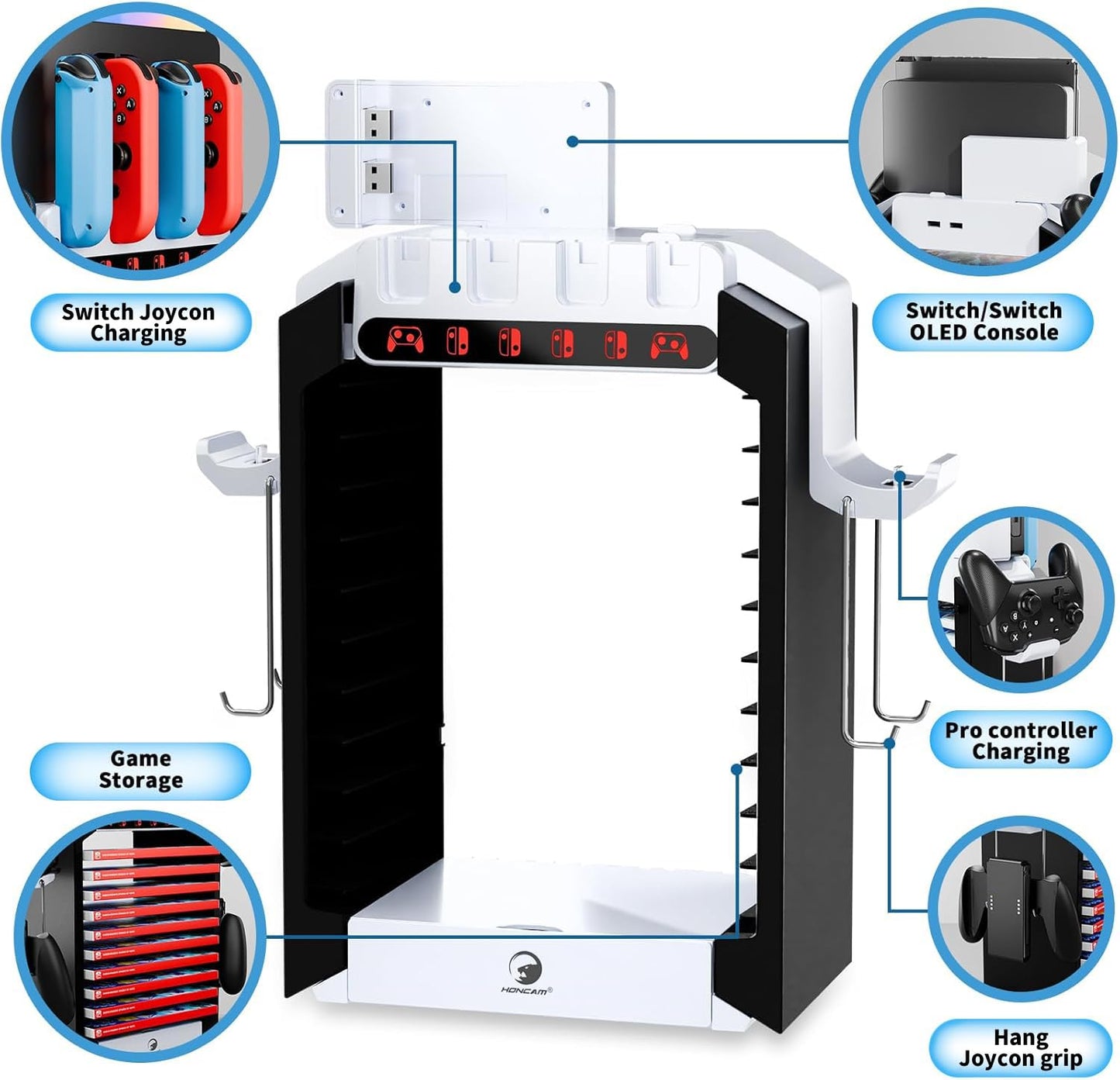 HONCAM Multifunctional Accessories Switch Organizer Station DEMO