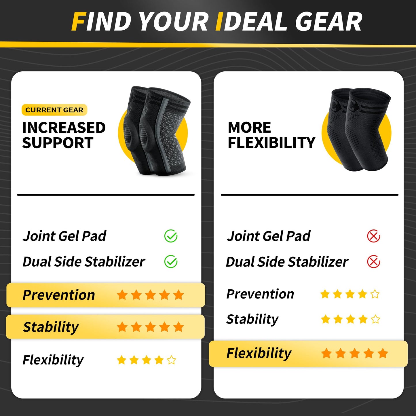 CAMBIVO Elbow Brace for Tendonitis, Tennis with Gel Pad, Large Size NEW