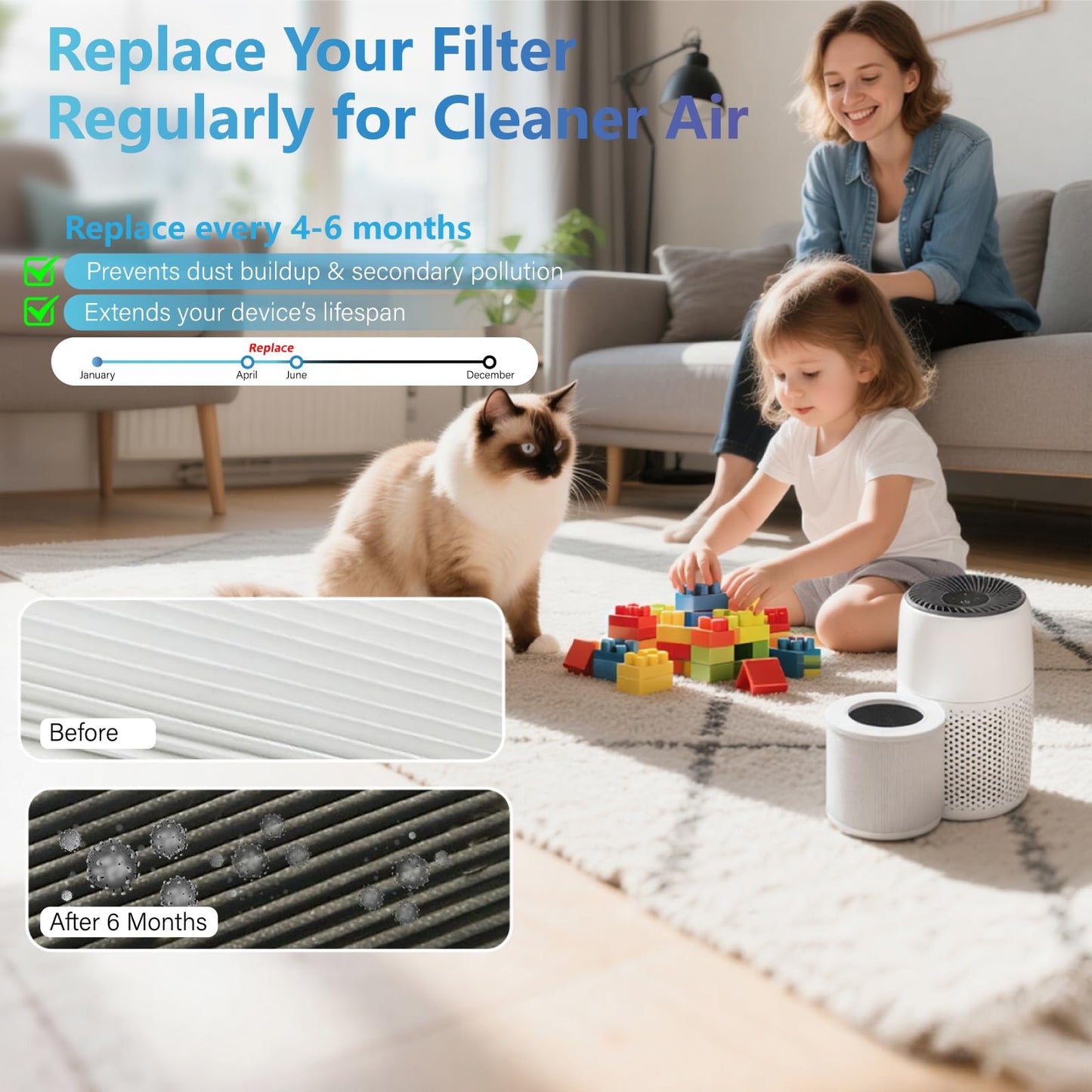 Unikyy White Air Purifier Replacement Filters for Levoit Core Mini LV-H 2Pck NEW