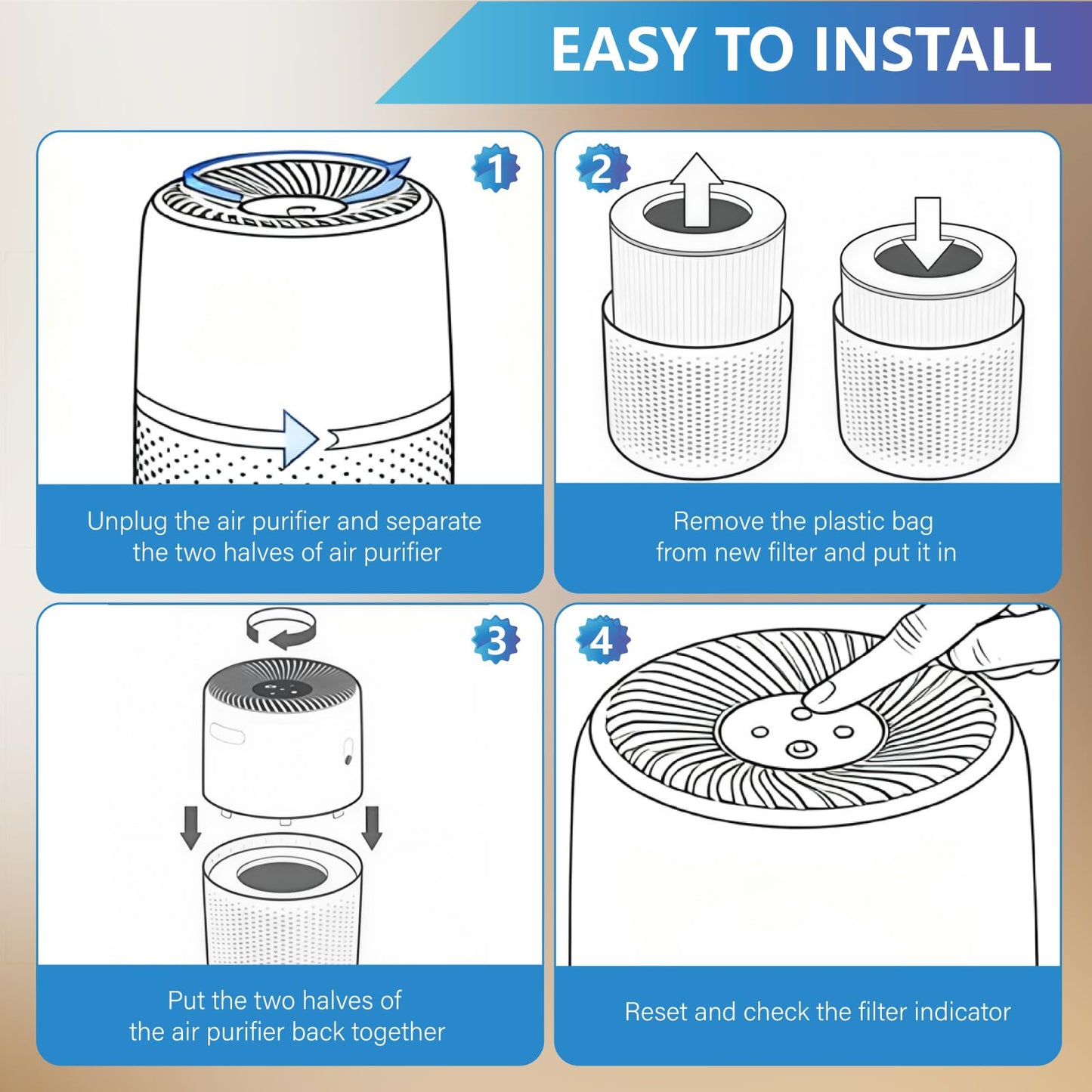 Unikyy White Air Purifier Replacement Filters for Levoit Core Mini LV-H 2Pck NEW
