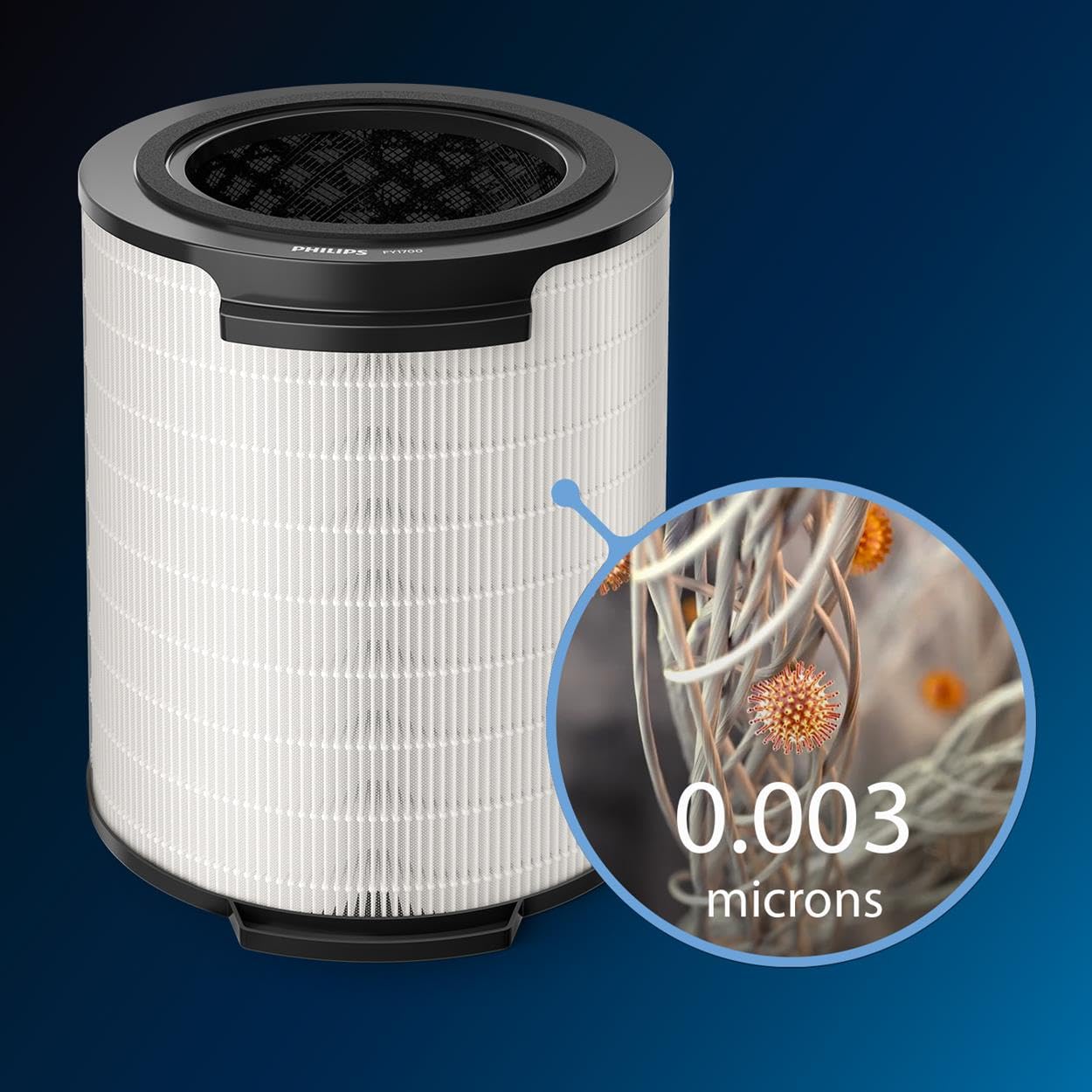 Philips FY1700 Replacement Air Purifier Filter for AC1715 & AC1711 NEW
