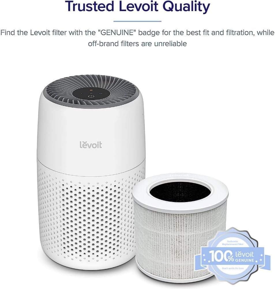 Levoit Replacement Filters for Core Mini Air Purifier, White, Genuine Parts NEW