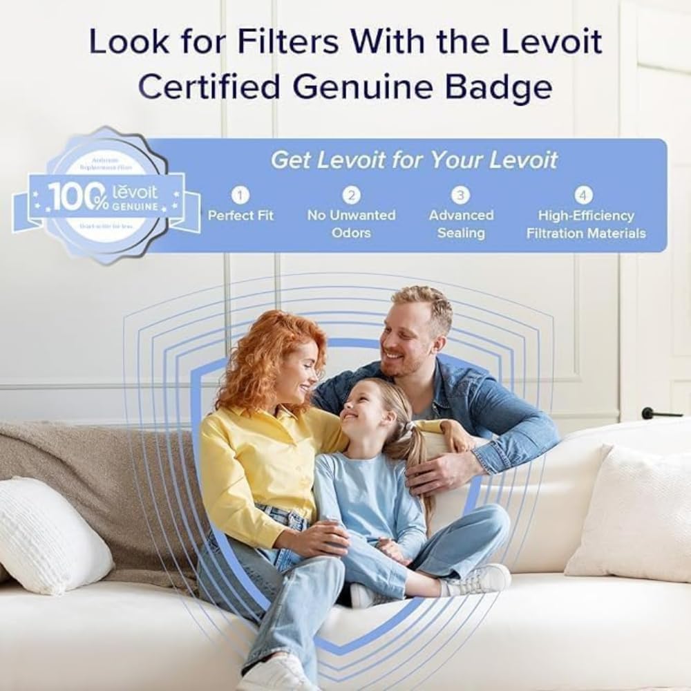 Levoit Replacement Filters for Core Mini Air Purifier, White, Genuine Parts NEW