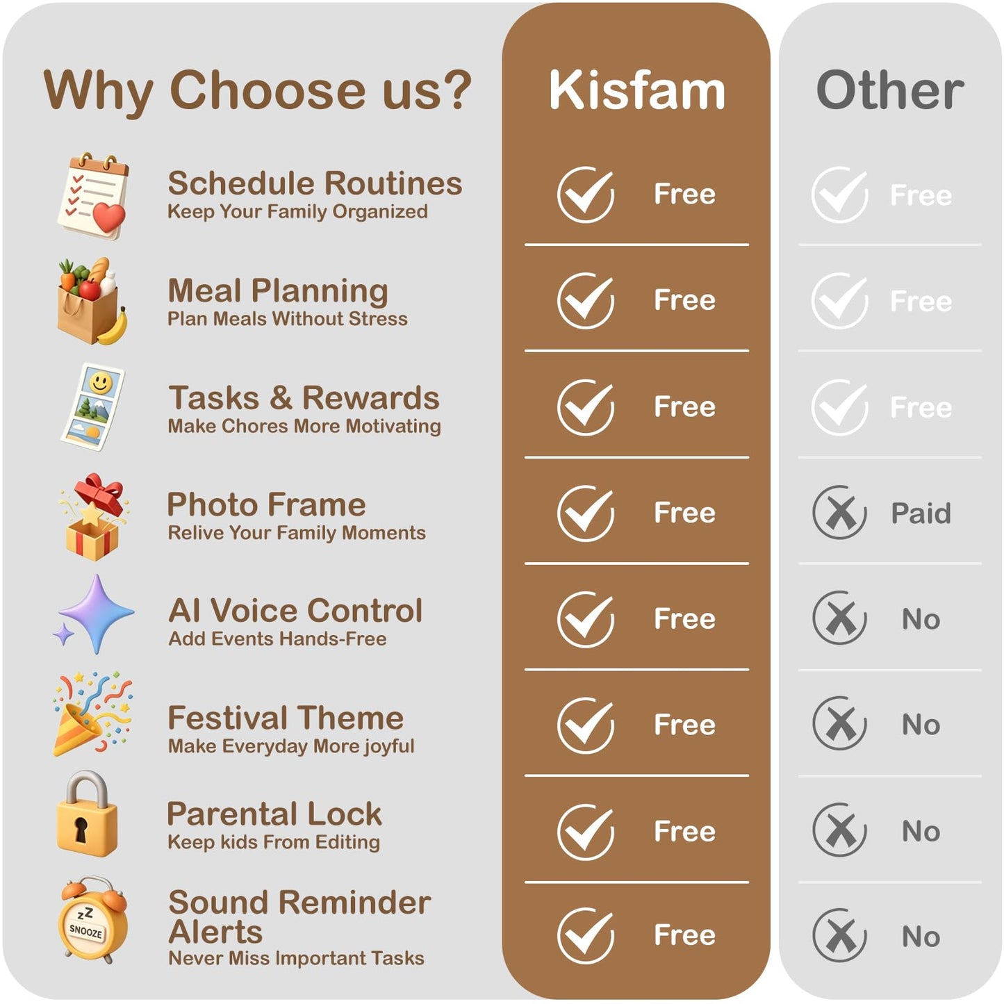 Kisfam 10.1 Inch Digital Wall Calendar with 1080P Full HD Touchscreen DEMO