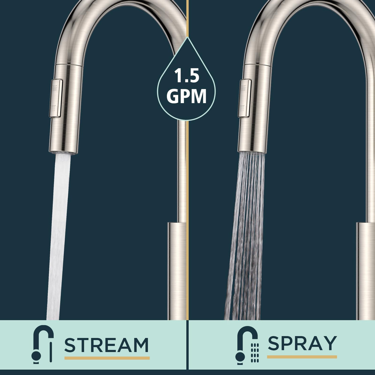 FORIOUS Stainless Steel Touch On Kitchen Sink Faucet, 360° Swivel Mixer Tap DEMO