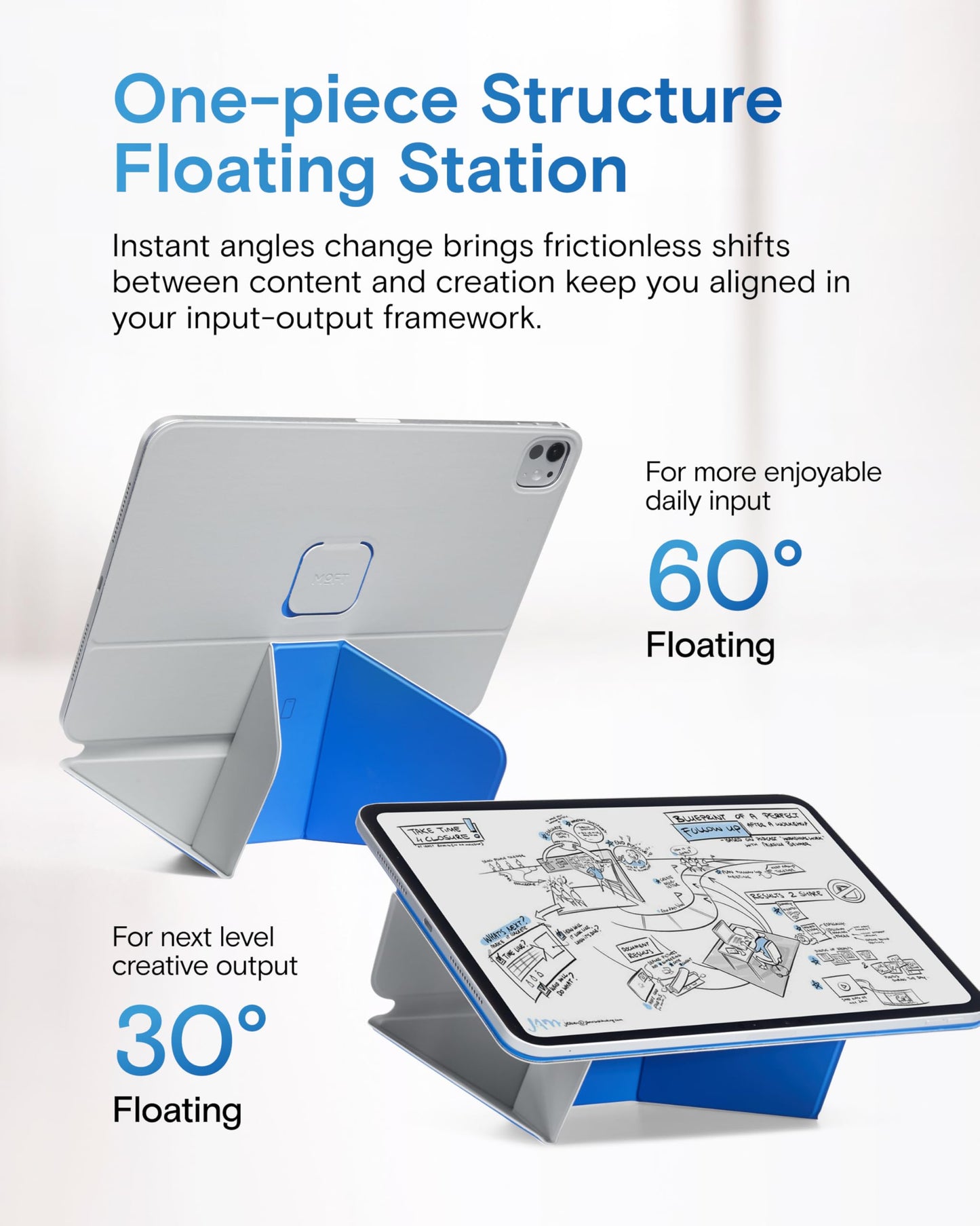 MOFT Dynamic Cases Folio Case for iPad Air 11-inch, Cement x Sapphire NEW