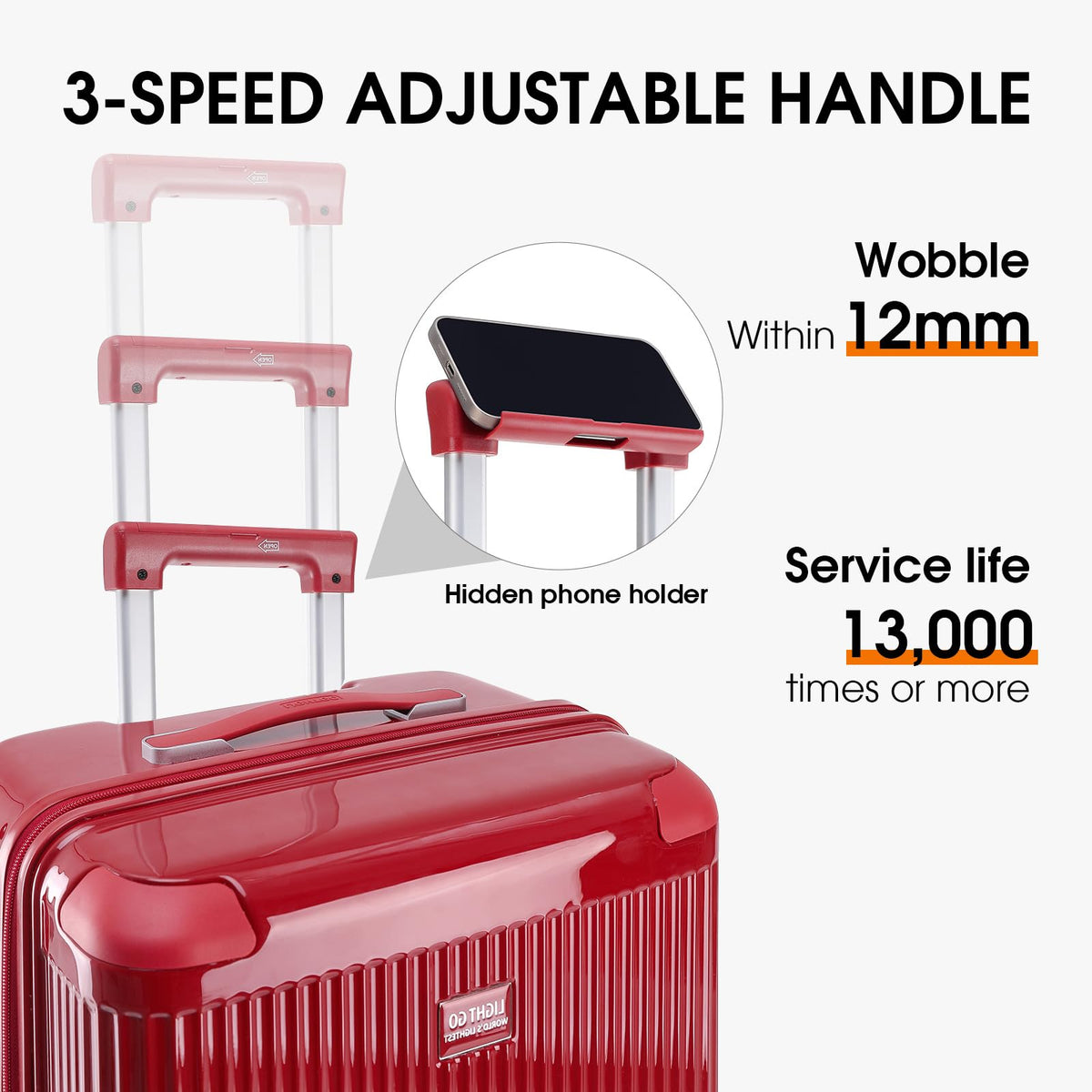 LIGHTGO 20-Inch Suitcases Hardshell Polycarbonate Suitcase for Travel Red DEMO