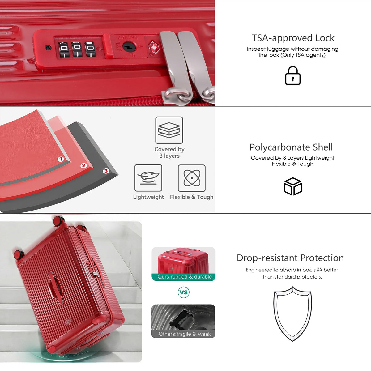 LIGHTGO 20-Inch Suitcases Hardshell Polycarbonate Suitcase for Travel Red DEMO