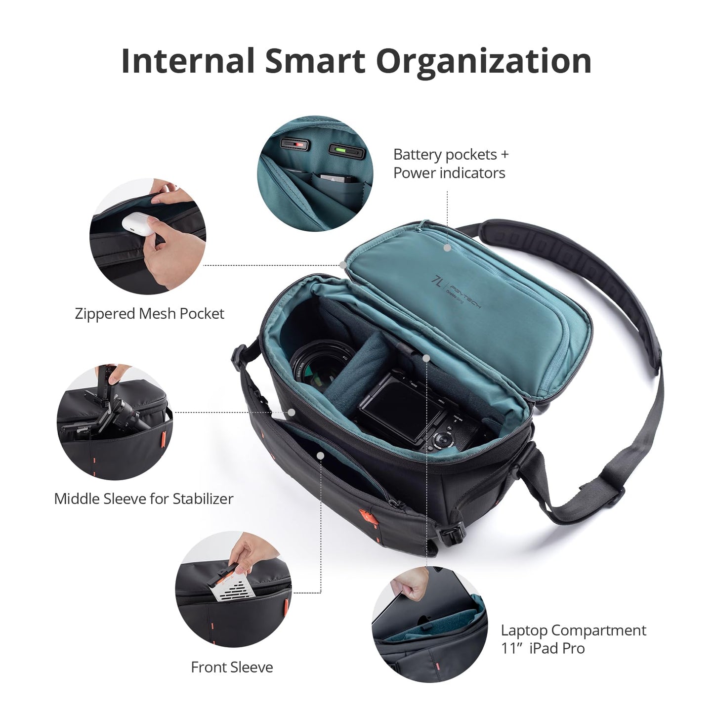 PGYTECH OneMo Waterproof Crossbody Camera Shoulder Bag 7L-9L, Black NEW