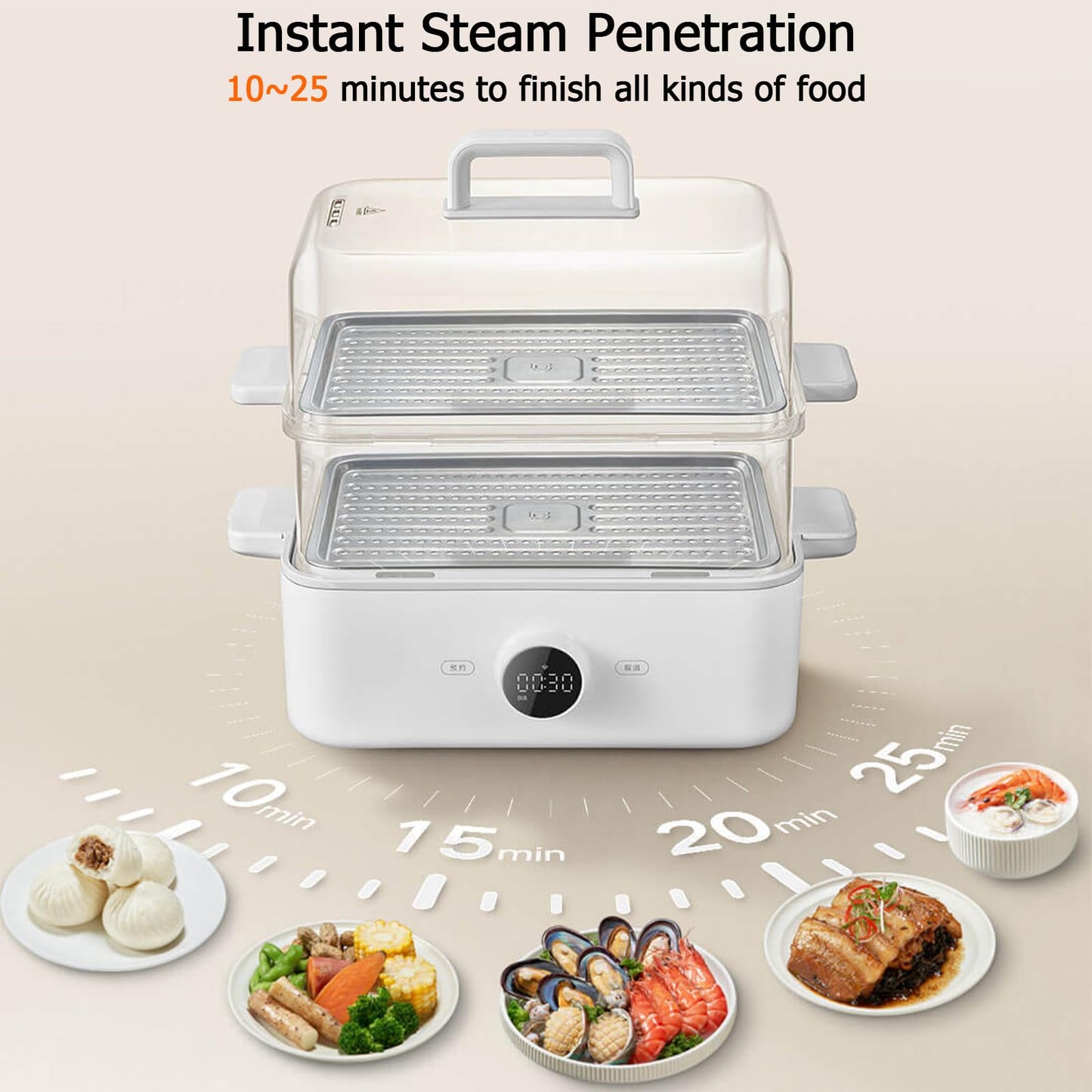 XMIHOME 1500W 2-Tier 12L Capacity Electric Food Steamer, White Vegetable DEMO