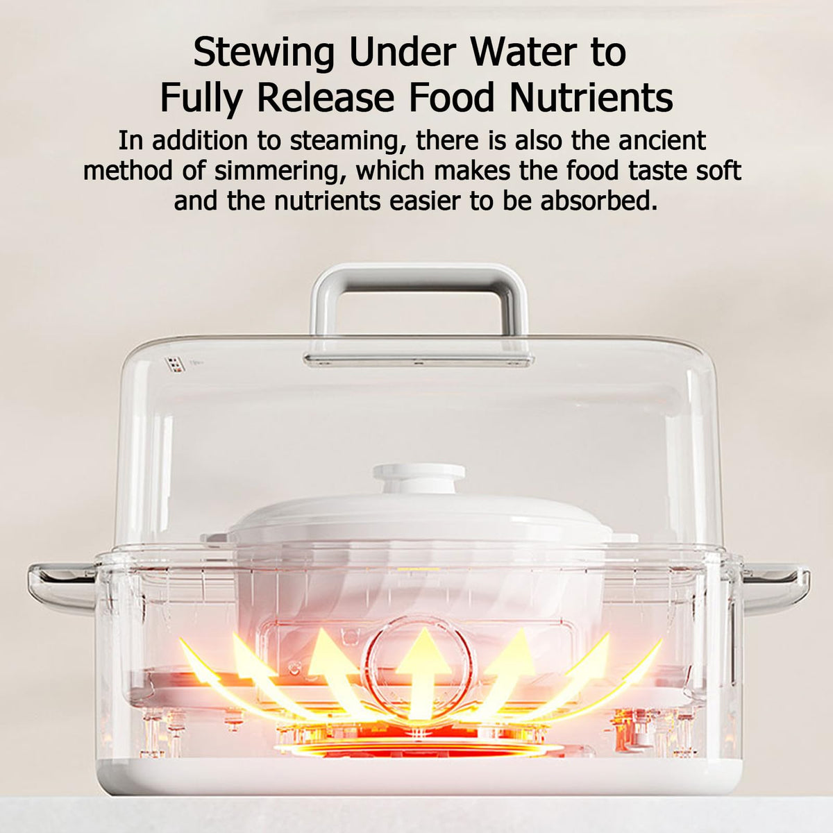 XMIHOME 1500W 2-Tier 12L Capacity Electric Food Steamer, White Vegetable DEMO