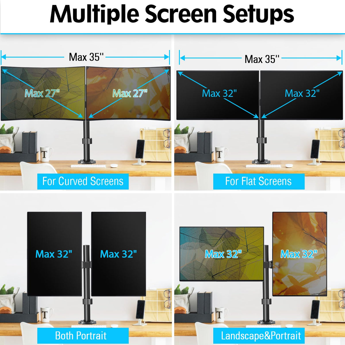 MOUNTUP Dual Monitor Desk Mount Fully Adjustable Holds up to 32 Inch DEMO