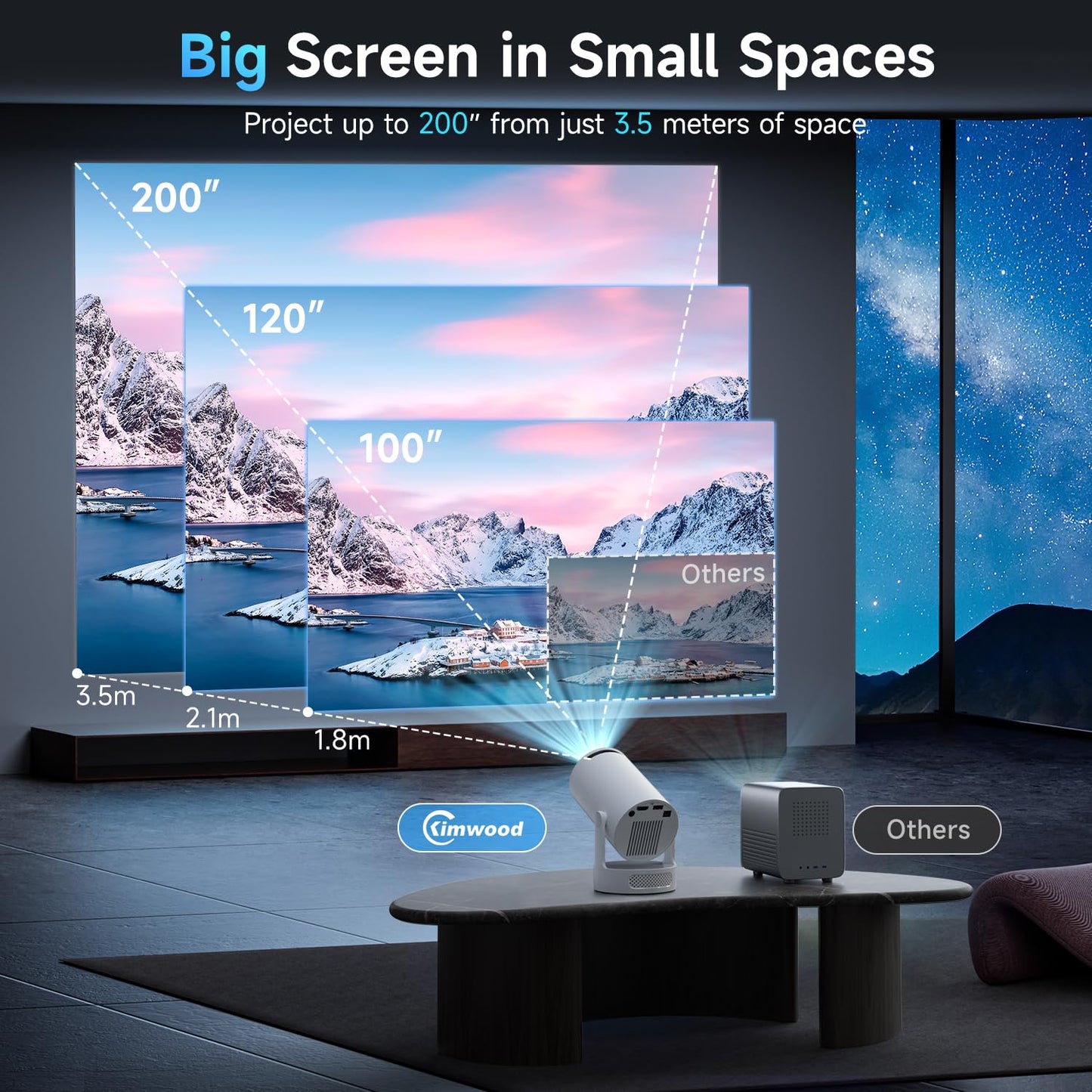 Kimwood 1080P Mini Projector with Upgraded HiFi Speaker & Built-in Apps NEW